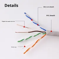 Câble réseau LAN intérieur Cat5e haute vitesse personnalisé en usine, facile à déployer, câble réseau UTP Cat5e