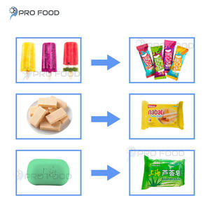 Máquina de Envasado de Flujo de Alta Calidad, Envolvedora de Película, Componentes de Plástico, Máquina de Envasado de Almohadas de Alta Calidad - Product Image 4