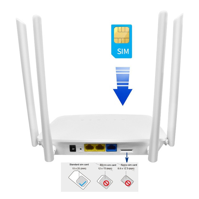 4G LTE CPE Wifi Router with Sim Card Slot 300Mbps 2.4GHz MT7628NN Chipset Firewall QoS Functions Home Internet Connection