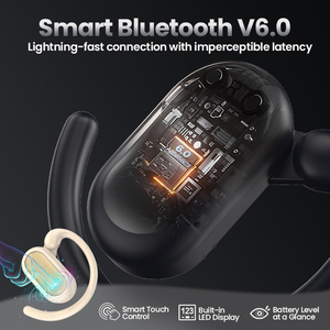 Remax TWS thể thao Tai nghe không dây Tai nghe không thấm nước Earbuds Fone de ouvido <span class=keywords><strong>Bluetooth</strong></span> Tai Chồi mở tai earbuds với Earhook - Product Image 3