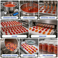 Gummies SPL Tremella : Soutient la synthèse du collagène cutané, défense antioxydante, teint éclatant, favorise le bien-être quotidien