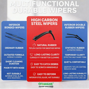 <span class=keywords><strong>Spazzole</strong></span> <span class=keywords><strong>tergicristallo</strong></span> universali per auto con 18 adattatori, tergicristalli ibridi in gomma per tutte le stagioni per Toyota Honda Ford BMW, direttamente dalla fabbrica - Product Image 2