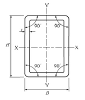Tuyau en acier galvanisé carré de qualité supérieure EMT 40x40 & 50x50mm certifié BS pour les pieds de meubles et les poteaux de clôture, antirouille
