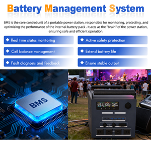 Estación de Energía Portátil de 5500W con Celdas Solares de Ciclo Profundo de Larga Duración de Grado A, Controlador MPPT, Batería Externa y Control Remoto - Product Image 5