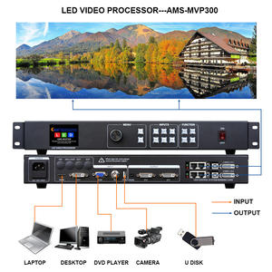 Processeur vidéo LED haute définition 1080P 1K 2K Processeur HD à écran LCD pour le traitement audio vidéo - Product Image 6