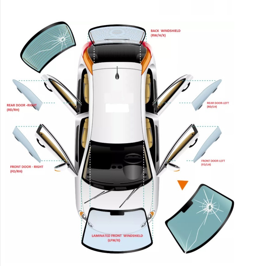 Оптовая продажа, лобовое стекло для holden cruze, переднее и заднее лобовое стекло