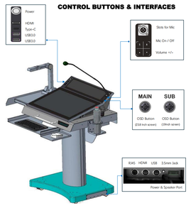 Podio de Enseñanza de Pantalla Dual ITATOUCH de 23.8 Pulgadas con Conectividad Completa y Control Táctil para Aulas Modernas, Podio Inteligente - Product Image 3