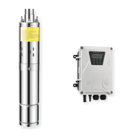 Produsen Pompa Sekrup Sumur Bor Tenaga Surya QY OEM 3 Inci 24V 80W 30m Head dengan Pengontrol MPPT