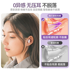 Earplugs Foam Type Noise Reduction Sleep Study Gentle On Ears For Men And Women - Product Image 4