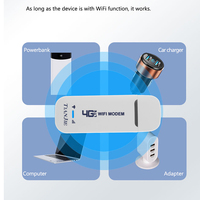 TIANJIE Mini Dongle 4G Desbloqueado, USB LTE Ufi, Router Inalámbrico de Datos Móviles, Tarjeta de Red Wifi, Módem Hotspot con Ranura para Tarjeta SIM