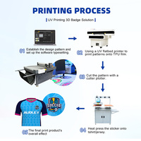 Imprimante jet d'encre UV à plat Cowint entièrement automatique haute vitesse pour l'impression de logos en relief sur textiles TPU pour vestes et badges
