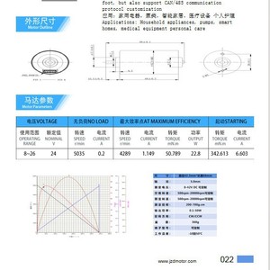 มอเตอร์ไร้แปรงถ่าน 4266 36V 22.8W สำหรับหุ่นยนต์ดูดฝุ่น ใช้งานในบ้านอัจฉริยะ - Product Image 1