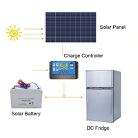 Réfrigérateur domestique au meilleur prix d'usine, réfrigérateur DC 12/24V 118 litres, congélateur supérieur, réfrigérateur solaire, réfrigérateur à alimentation DC