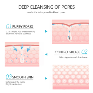 Vente chaude Naturel Organique Soins De La Peau Anti-âge Acné Hydratant Blanchissant Boue Du Visage Acide Salicylique Argile Masque Visage - Product Image 5