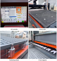 Sistema de Control de Sincronización Avanzado, Centro de Cambio de Herramientas de 10 Posiciones, Router CNC ATC Robusto para la Industria Moderna de la Publicidad y Creación de Letreros
