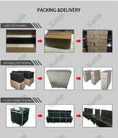 Panel de Pantalla LED CAILIANG P2.5 para Interiores, 3840Hz, Alta Frecuencia de Actualización, Video Wall HD para Instalación Permanente en Aeropuertos