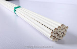 Tuyau de drainage en PVC DN50 2 pouces, tube d'égout, tuyau d'eau de <span class=keywords><strong>gouttière</strong></span> en PVC - Product Image 3