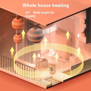 Nieuwe PTC-ventilatorverwarmer 1200W Klasse Energiezuinige mechanische bediening Kunststof desktopverwarmer Bescherming tegen oververhitting 30m dekking LED - Product Image 2