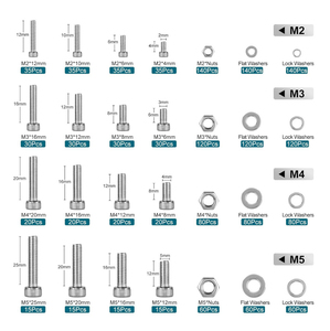สกรูหัวหกเหลี่ยม DIN912 สแตนเลส A2-70 พร้อมน็อต - Product Image 3
