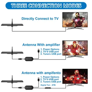 Antena de cabo Antuko 4K HDTV para TV digital, antena de longo alcance 4K HDTV para TV digital, mais vendida