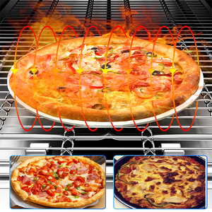 <span class=keywords><strong>Horno</strong></span> de pizza de buen rendimiento <span class=keywords><strong>Horno</strong></span> de pizza giratorio a gas Quemador de gas <span class=keywords><strong>Horno</strong></span> de pizza <span class=keywords><strong>Gozney</strong></span> - Product Image 6