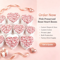 Coffrets Cadeaux de Roses Éternelles Préservées en Boîte pour Anniversaire et Fête des Mères – Vente en Gros Direct Usine