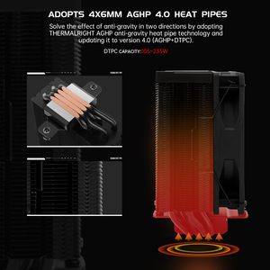 Envío Rápido: Enfriador de Aire para CPU Thermalright Assassin Spirit 120 Vision Black ARGB con Pantalla IPS de 1.54 Pulgadas - Product Image 3