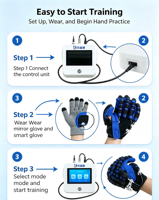Appareil d'entraînement des doigts électrique Leyidi LYD-010 pour la rééducation post-AVC, rechargeable par USB, classe I, usage domestique