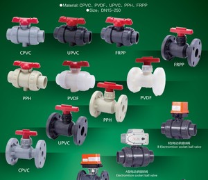 Vannes à boisseau sphérique pneumatiques en PVC/UPVC filetées/à brides DN15~DN100 PN10 pour produits chimiques et eau ISO9001 OEM - Product Image 1