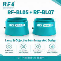 Lampe RF4 BL05 & BL07 et objectif intégrés, pas besoin de lumière supplémentaire, distance de travail inaltérée, gain de place pour microscope
