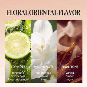 GUCOR 085 Profumo Early Morning Afterwards 50ml, Note di Sandalo e Muschio, un Tocco di Profondità e Calore - Product Image 4