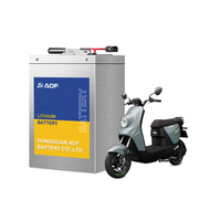 ADF Rechargeable 60V 72V 20Ah 30Ah 35Ah 40Ah 50Ah 60Ah Lithium Ion Battery Pack for Scooter Electric Motorcycle