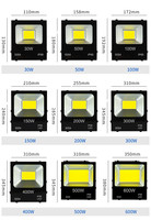 Oferta Especial: Focos LED de 200W, 300W, 400W, 500W y 600W, con Certificación CE y RoHS, Carcasa de Aluminio Fundido y Cristal, IP66, Resistentes al Agua