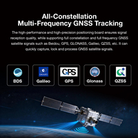 Estación Base GEOSUN GNSS RTK TK300 con Clasificación IP67 y Módulos de Red 4G/5G para Topografía y Modelado 3D