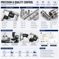 Servicio de Fabricación de Piezas Mecanizadas Personalizadas de Acero Inoxidable 304 316 con Torneado CNC de Alta Precisión y Electroerosión por Hilo, Tolerancia Ajustada, OEM ODM
