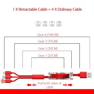Oem 3 trong 1 có thể thu vào cáp USB cho iPhone XS x Sạc sạc Micro Cáp USB cho <span class=keywords><strong>Android</strong></span> USB Loại C điện thoại di động đa - Product Image 5