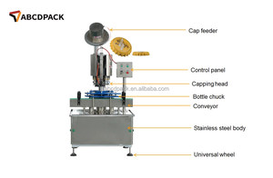 Nhà Máy Tự Động Chai Capper Bia Chai Thủy Tinh Kim Loại Vương Miện Capping Máy - Product Image 6