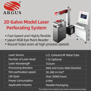 Argus tốc độ cao CO2 Laser máy tính điểm với dễ dàng rách dòng kỹ thuật vi thủng giải pháp - Product Image 2