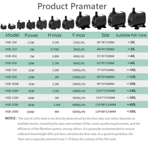 Aquaria, aquariumaccessoires, aquaponics, koi vijver, tuinwaterval, fontein, waterpomp, onderwaterpomp - Product Image 2