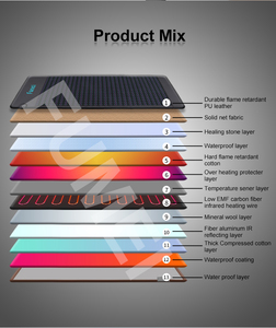 Fumei vente chaude tapis de thérapie magnétique pemf médical contrôleur intelligent tapis pemf infrarouge avec chaleur infrarouge - Product Image 4