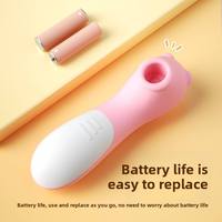 Bestseller Wasserdichter Silikon-Vibrator Saugender Mini-Vibrator Starker Stimulator Klitoris-Vibrator Sauger Nippel-Spielzeug