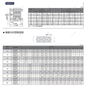 Cilindro Neumático de Doble Acción WODTOP, Serie de Pistones de Aluminio, Estándar JIS, Fijación en 4 Direcciones, Diseño que Ahorra Espacio, 1 Año de Garantía - Product Image 1