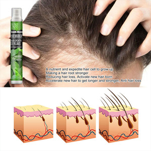 Sérum en spray pour la croissance des <span class=keywords><strong>cheveux</strong></span> à la menthe poivrée, produits naturels <span class=keywords><strong>anti</strong></span>-<span class=keywords><strong>chute</strong></span> <span class=keywords><strong>de</strong></span> <span class=keywords><strong>cheveux</strong></span>, traitement <span class=keywords><strong>de</strong></span> prévention <span class=keywords><strong>de</strong></span> la calvitie, liquide germinatif pour hommes et femmes - Product Image 3
