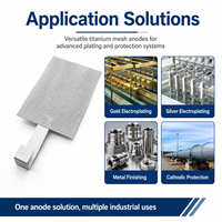 Anode en maille de titane revêtue de Pt, électrode insoluble pour électrolyse de l'or et de l'argent, protection cathodique, longue durée de vie