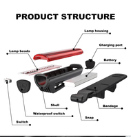Feux arrière à LED pour E-Bike Moto 3-en-1 Feu de stop et de clignotant monté à l'arrière Rechargeable Étanche IP65 Night Riding