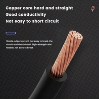 Câble électrique flexible en silicone HONGPAI VDE H05SS-F à conducteurs en cuivre toronné, 300/500V, haute température, pour chauffage