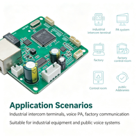 Amplificateur de communication stable SIP2401T, carte mère intégrée pour amplificateur vocal, pour terminaux d'interphonie industrielle