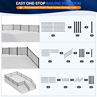 Kit de garde-corps de balcon traditionnel 36 po de hauteur x 8 pi de largeur, finition noire texturée, revêtement en poudre AAMA 2604, protection UV, résistant à la rouille