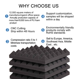 High Density Polyurethane Acoustic Foam <strong>Panels</strong> 30x30x5cm <strong>White</strong>/Black Modern Eco-friendly NRC 0.55 Self Adhesive Stickers Yuan - Product Image 6