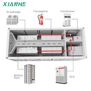 20FT 40FT BESS Container 1MWh 2MWh Energy Storage <b>System</b> with 314Ah LFP Battery for Industrial Micro-<b>grid</b> & <b>Grid</b> Stability - Product Image 3